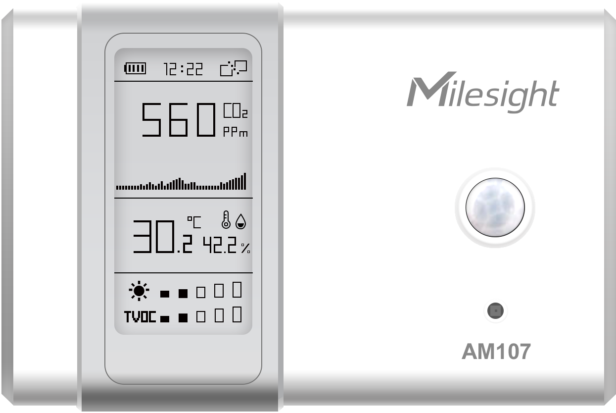 Milesight AM107 Indoor Ambience Monitor